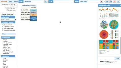 Image result for Pivot in SQLite DB