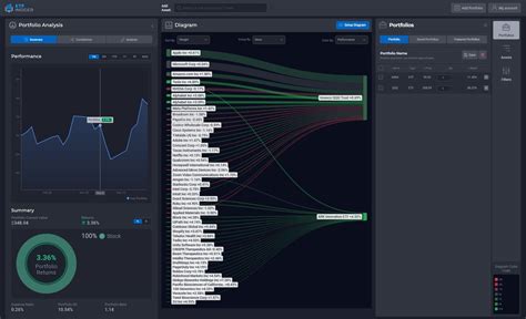 Random Walk Examples に対する画像結果