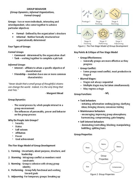 Helpful Group Behavior に対する画像結果