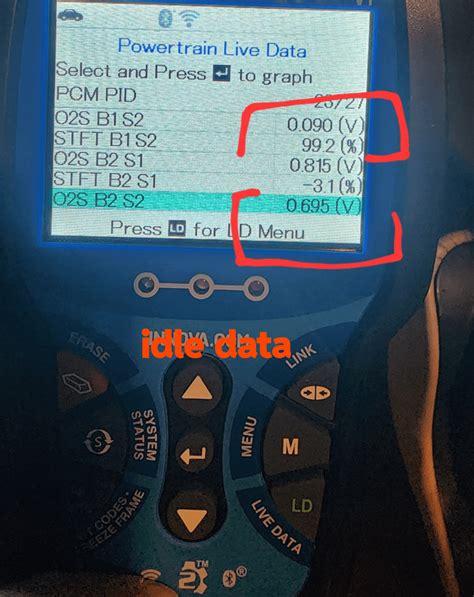 Image result for O2 Sensor Readings