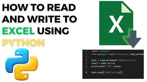 Python Read/Write Excel に対する画像結果