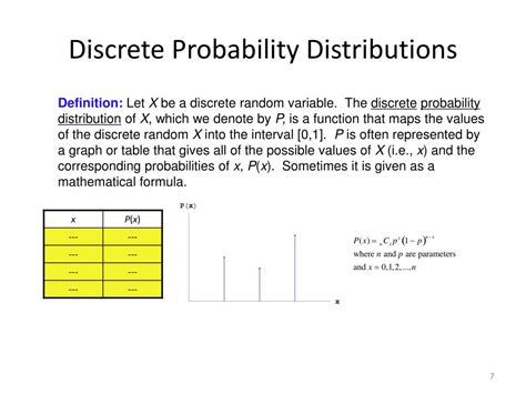 Image result for Discrete Probability Examples