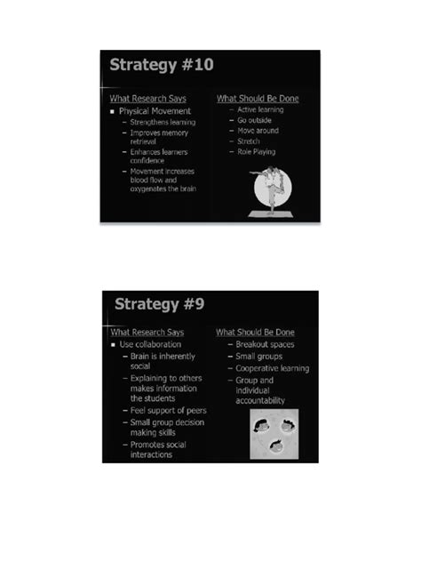 Image result for Brain Based Learning Strategies Examples