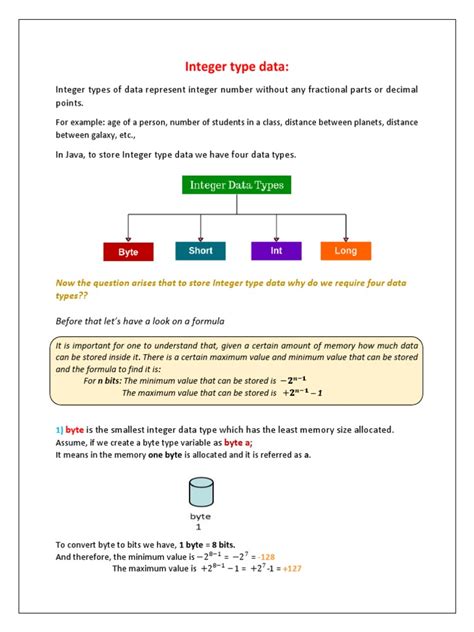 Toradh íomhá ar Int Data Type