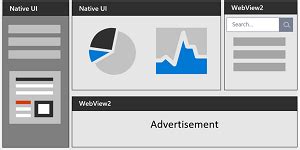 تصویر کا نتیجہ برائے Using Webview2 with Visual Basic