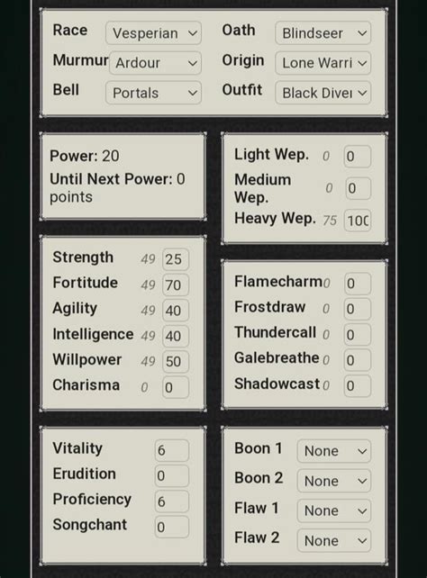 Image result for Best Python II PvE Builds CZ