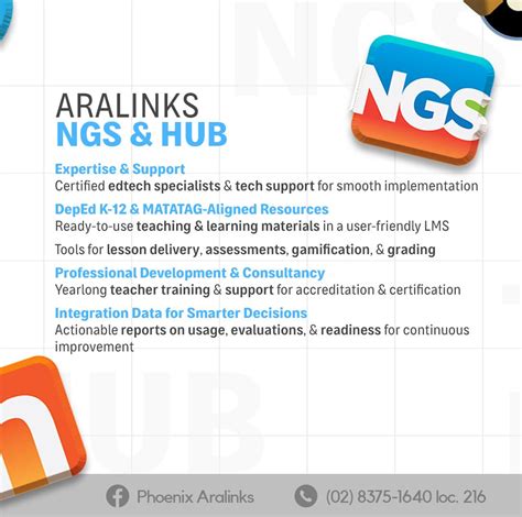 Aralinks Tutorial に対する画像結果