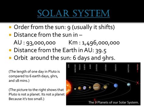 Image result for Pluto Composition