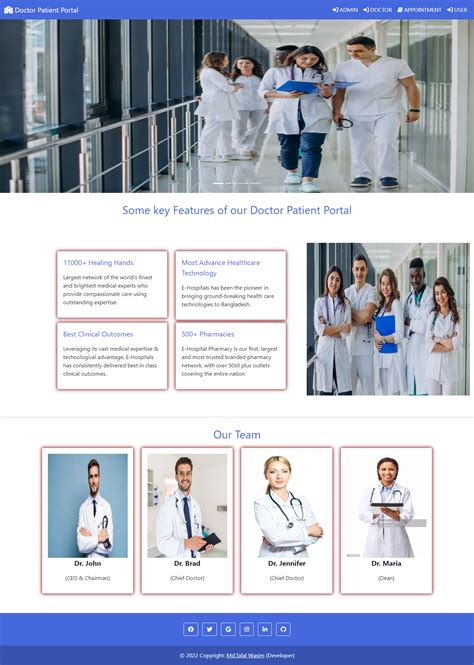 Toradh íomhá ar Java Advance Program