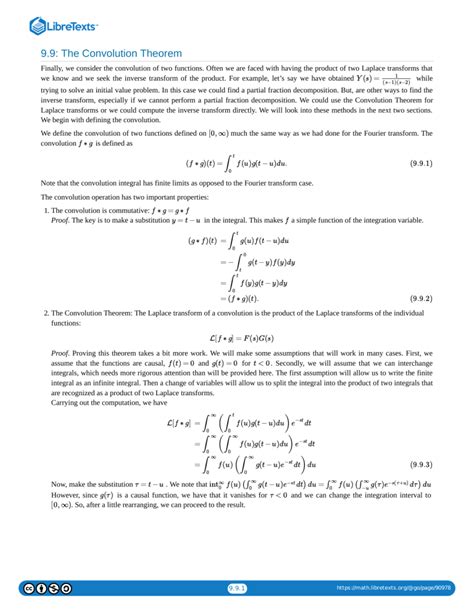 Toradh íomhá ar Convolution Theorem