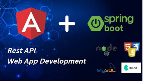 Toradh íomhá ar Spring Boot and Angular Full-Stack Project