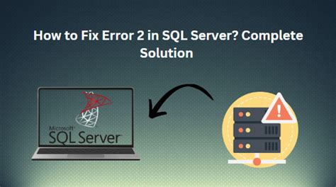 Image result for SQL Server Error 2