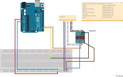 Arduino Encoder Differential Drive に対する画像結果