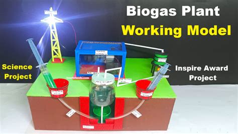 Image result for How to Make a Biogas