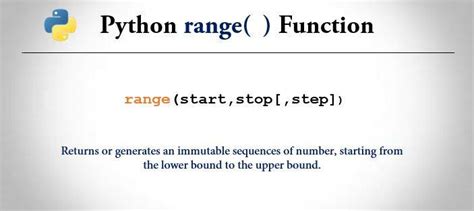 Image result for Python for Loop Range Example