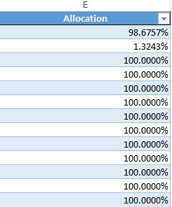 Image result for How Add Money Cash App PC