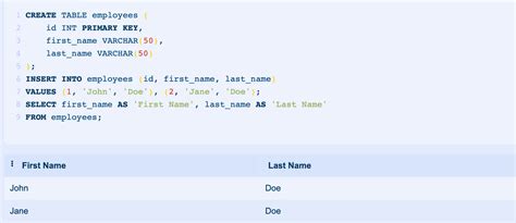 SQL Syntax for Practice-साठीचा प्रतिमा निकाल
