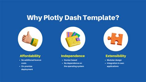 Toradh íomhá ar JavaScript In Plotly Dash
