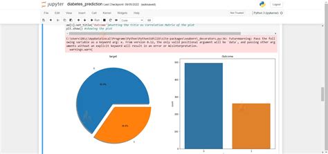 Afbeeldingsresultaten voor Diabetes Prediction Using Machine Learning