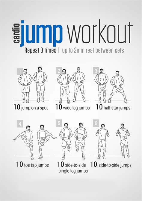 Jump Core Exercises に対する画像結果