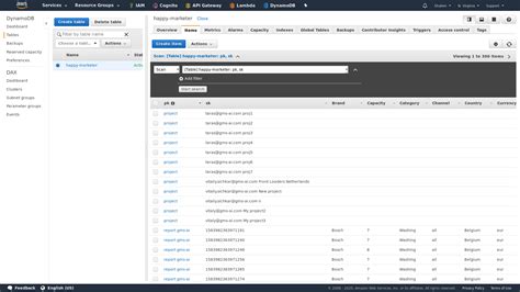 Image result for Fastest NoSQL Database
