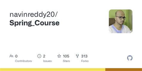 Image result for Spring patterns in java telusko