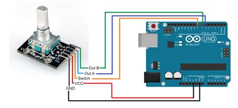 Image result for Sensor Optico Encoder Arduino