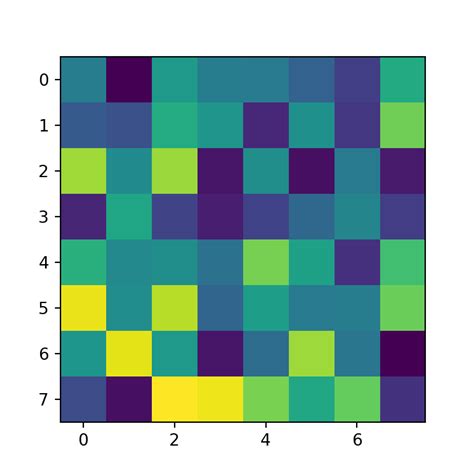 Triangular Plot Log Heatmap Python に対する画像結果