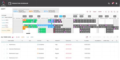 Manufacturing Tracking Software に対する画像結果
