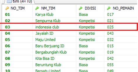 Résultat d’images pour Contoh Trigger SQL