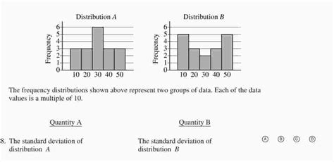 Toradh íomhá ar Plot Mean and Standard Deviation Python