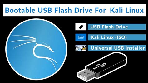 Toradh íomhá ar Linux USB Installer Creator