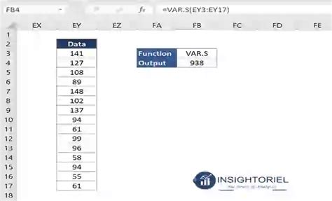 Image result for Excel Statistical Functions Examples