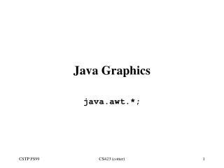 Image result for Java Graphics