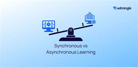 Afbeeldingsresultaten voor Asynchronous Vs. Synchronous Classes