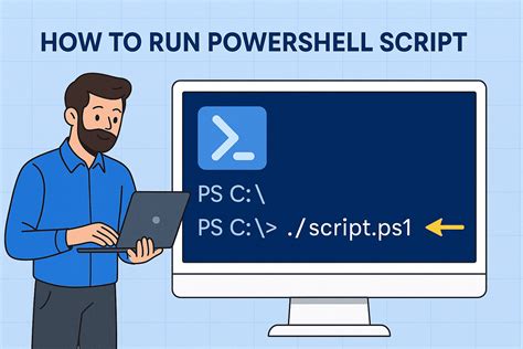 Image result for Can You Use PowerShell to Create a CD Burn Script