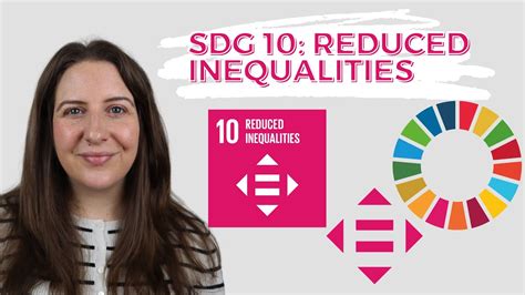 Image result for SDGs 10