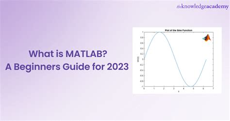 Image result for How MATLAB Works