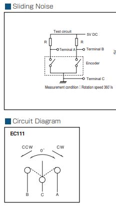 Image result for Encoder Library. Arduino