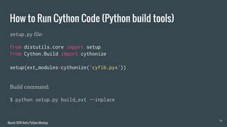 Toradh íomhá ar Import Cython in Python