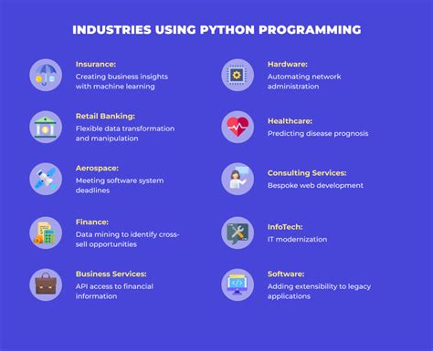 Python Programming Software に対する画像結果