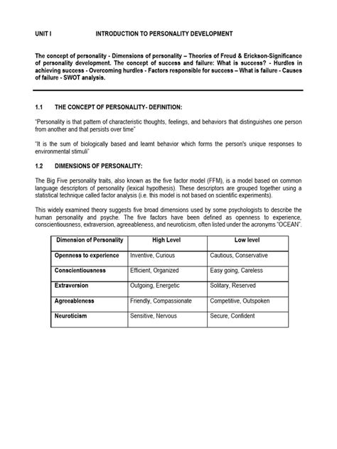 Image result for Personality Development Introduction