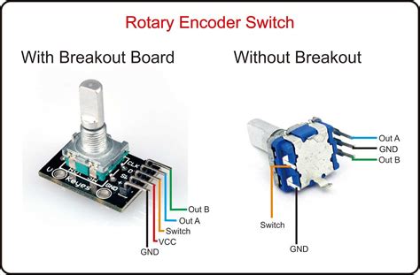 Arduino Encoder Code に対する画像結果