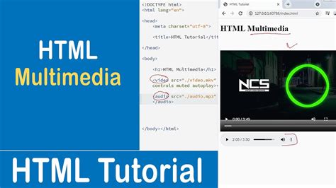 Image result for Audio HTML Tutorial