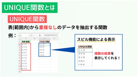 Unique Syntax Excel に対する画像結果