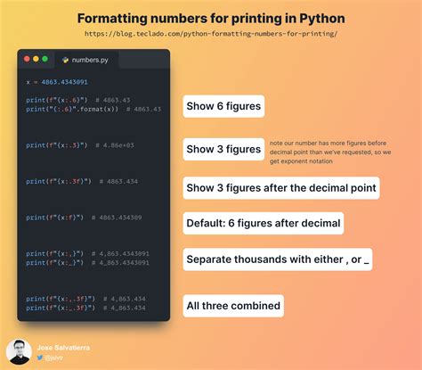 Image result for How to Check the Format of a String in Python