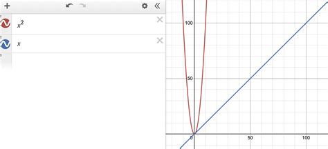 Image result for Python Onn
