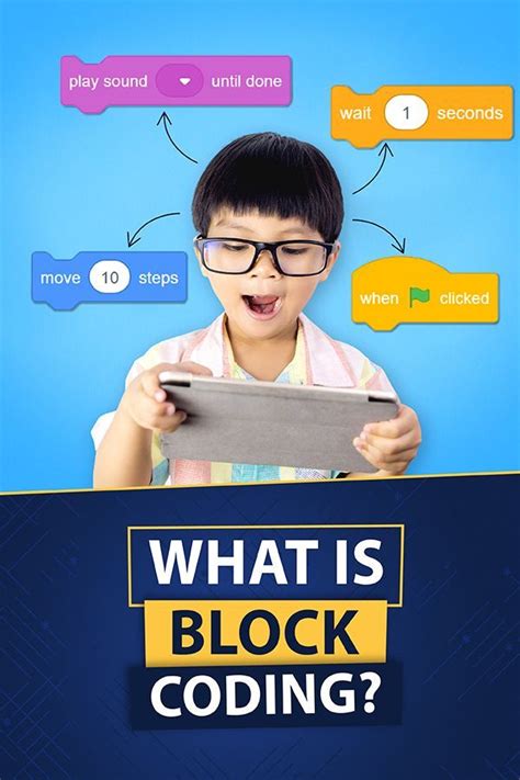 Image result for Simple Coding Block Example