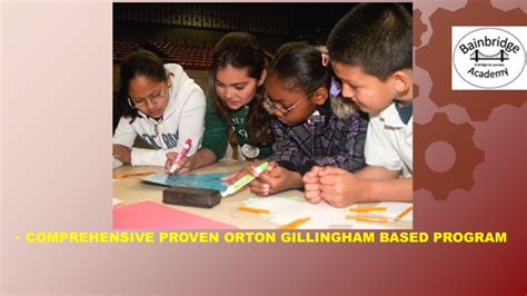 Afbeeldingsresultaten voor Learning Disability Programs