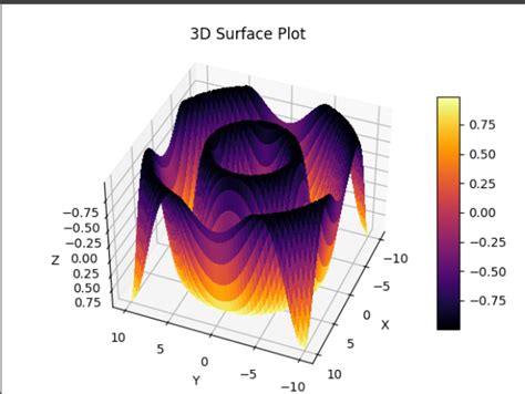 Image result for Python 3D Vector Plot